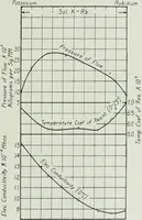 An illustration from Journal - Franklin Institute of the State of Pennsylvania (1826)