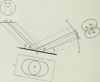 An illustration from Journal - Franklin Institute of the State of Pennsylvania (1826)