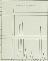 An illustration from Journal - Franklin Institute of the State of Pennsylvania (1826)