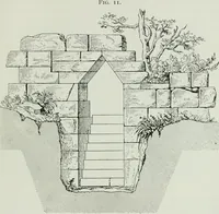 An illustration from Journal - Franklin Institute of the State of Pennsylvania (1826)