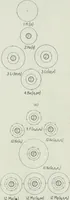 An illustration from Journal - Franklin Institute of the State of Pennsylvania (1826)