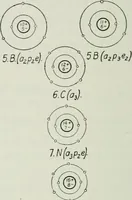 An illustration from Journal - Franklin Institute of the State of Pennsylvania (1826)