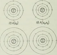 Picture 86 of 160 from Journal - Franklin Institute of the State of Pennsylvania (1826), leaf 345