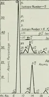 An illustration from Journal - Franklin Institute of the State of Pennsylvania (1826)