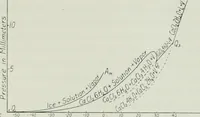 Picture 97 of 160 from Journal - Franklin Institute of the State of Pennsylvania (1826), leaf 466
