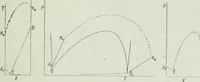 An illustration from Journal - Franklin Institute of the State of Pennsylvania (1826)