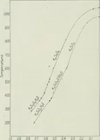 An illustration from Journal - Franklin Institute of the State of Pennsylvania (1826)