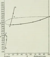 An illustration from Journal - Franklin Institute of the State of Pennsylvania (1826)