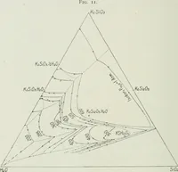 An illustration from Journal - Franklin Institute of the State of Pennsylvania (1826)