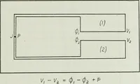 An illustration from Journal - Franklin Institute of the State of Pennsylvania (1826)