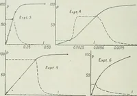 An illustration from Journal - Franklin Institute of the State of Pennsylvania (1826)