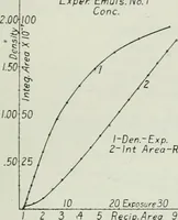 Picture 110 of 160 from Journal - Franklin Institute of the State of Pennsylvania (1826), leaf 520