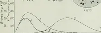 An illustration from Journal - Franklin Institute of the State of Pennsylvania (1826)