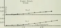 Picture 117 of 160 from Journal - Franklin Institute of the State of Pennsylvania (1826), leaf 527