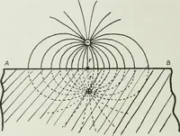 An illustration from Journal - Franklin Institute of the State of Pennsylvania (1826)
