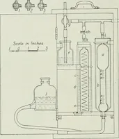 An illustration from Journal - Franklin Institute of the State of Pennsylvania (1826)
