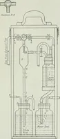 An illustration from Journal - Franklin Institute of the State of Pennsylvania (1826)