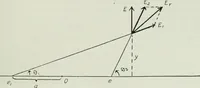 An illustration from Journal - Franklin Institute of the State of Pennsylvania (1826)