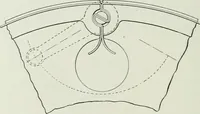 An illustration from Journal - Franklin Institute of the State of Pennsylvania (1826)