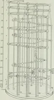 Picture 142 of 160 from Journal - Franklin Institute of the State of Pennsylvania (1826), leaf 694