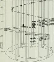 An illustration from Journal - Franklin Institute of the State of Pennsylvania (1826)