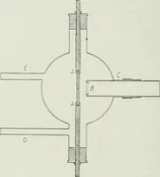 An illustration from Journal - Franklin Institute of the State of Pennsylvania (1826)