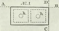 An illustration from Journal - Franklin Institute of the State of Pennsylvania (1826)
