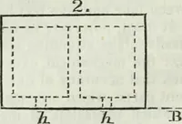 An illustration from Journal - Franklin Institute of the State of Pennsylvania (1826)