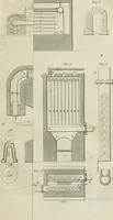 An illustration from Journal - Franklin Institute of the State of Pennsylvania (1826)