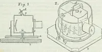 An illustration from Journal - Franklin Institute of the State of Pennsylvania (1826)