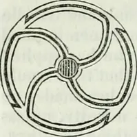 An illustration from Journal - Franklin Institute of the State of Pennsylvania (1826)