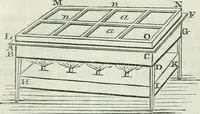 Picture 19 of 25 from Journal - Franklin Institute of the State of Pennsylvania (1826), leaf 318