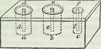 An illustration from Journal - Franklin Institute of the State of Pennsylvania (1826)