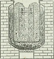 An illustration from Journal - Franklin Institute of the State of Pennsylvania (1826)