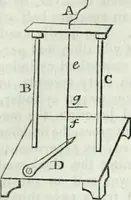 An illustration from Journal - Franklin Institute of the State of Pennsylvania (1826)