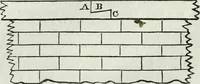An illustration from Journal - Franklin Institute of the State of Pennsylvania (1826)