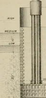 An illustration from Journal - Franklin Institute of the State of Pennsylvania (1826)
