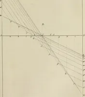 An illustration from Journal - Franklin Institute of the State of Pennsylvania (1826)