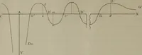 An illustration from Journal - Franklin Institute of the State of Pennsylvania (1826)
