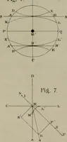 An illustration from Journal - Franklin Institute of the State of Pennsylvania (1826)