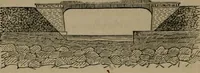An illustration from Journal - Franklin Institute of the State of Pennsylvania (1826)