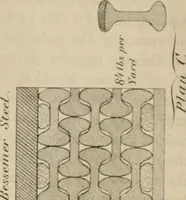 Picture 56 of 61 from Journal - Franklin Institute of the State of Pennsylvania (1826), leaf 446