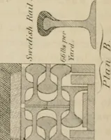 Picture 57 of 61 from Journal - Franklin Institute of the State of Pennsylvania (1826), leaf 446