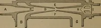 An illustration from Journal - Franklin Institute of the State of Pennsylvania (1826)