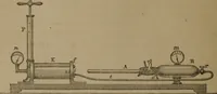 An illustration from Journal - Franklin Institute of the State of Pennsylvania (1826)