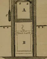 An illustration from Journal - Franklin Institute of the State of Pennsylvania (1826)