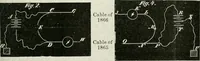 Picture 18 of 52 from Journal - Franklin Institute of the State of Pennsylvania (1826), leaf 142