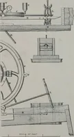 An illustration from Journal - Franklin Institute of the State of Pennsylvania (1826)