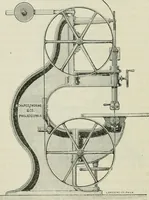 Picture 2 of 52 from Journal - Franklin Institute of the State of Pennsylvania (1826), leaf 21