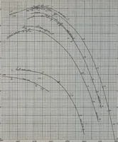 Picture 25 of 52 from Journal - Franklin Institute of the State of Pennsylvania (1826), leaf 215
